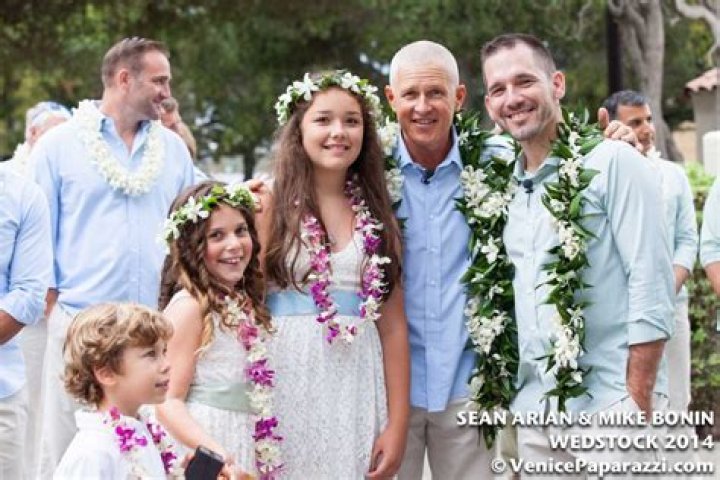 Sean Arian Archives - Celebrities: Wiki, Age, Height, Net Worth, Relationship