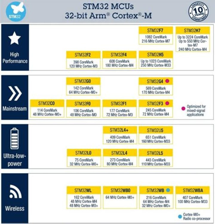 ‘Secret Wars’ supporters hoping it draws a line under the MCU’s relentless fan baiting