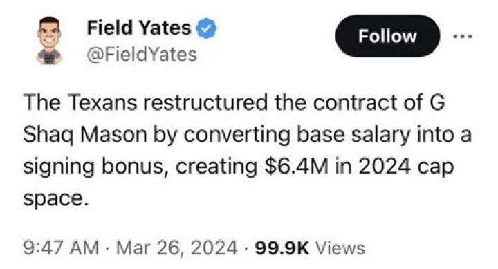 Shaq Thompson contract, salary and net worth explored