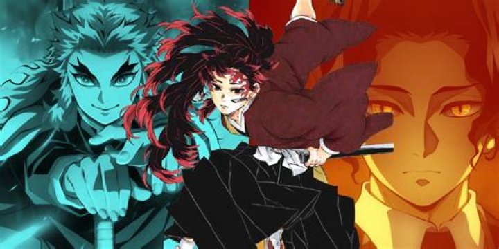 The strongest ‘Demon Slayer’ characters