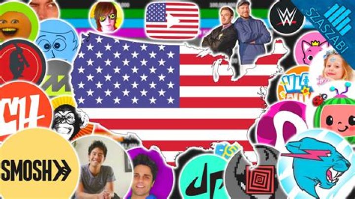 Famous YouTubers From Kansas