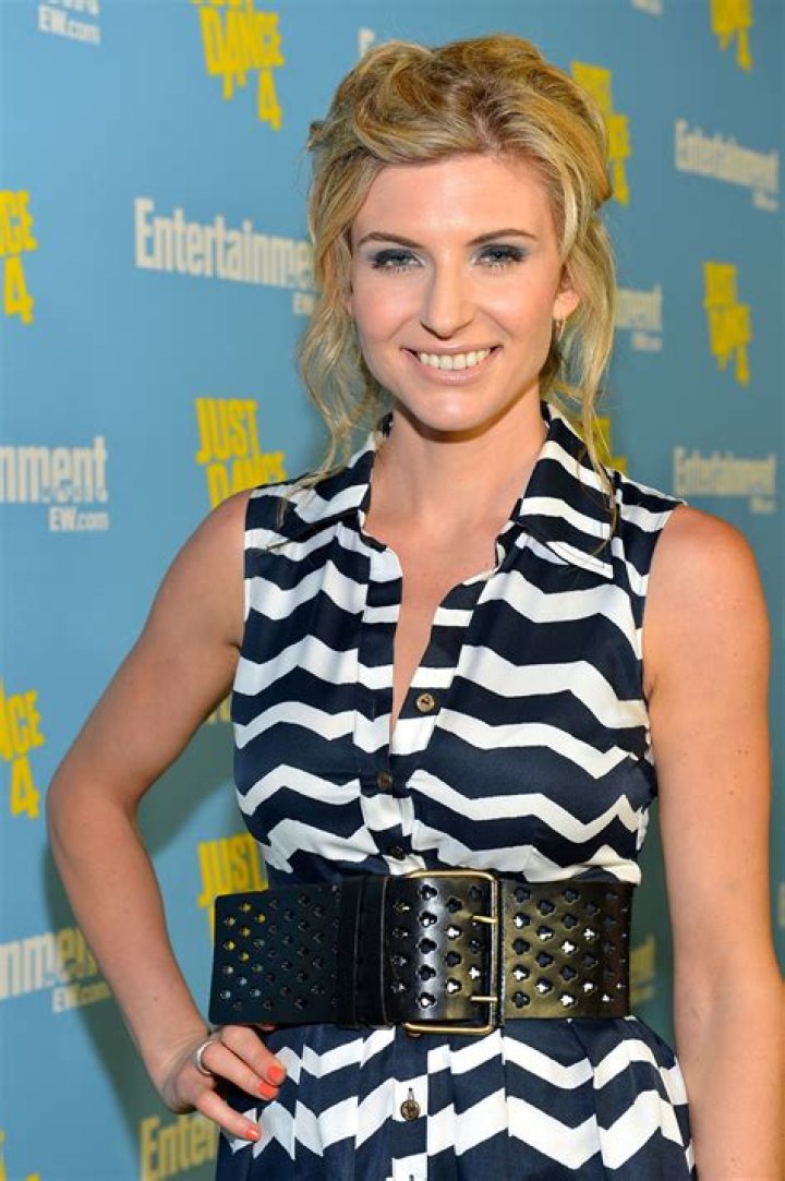 Viva Bianca Biography - Facts, Childhood, Family Life & Achievements