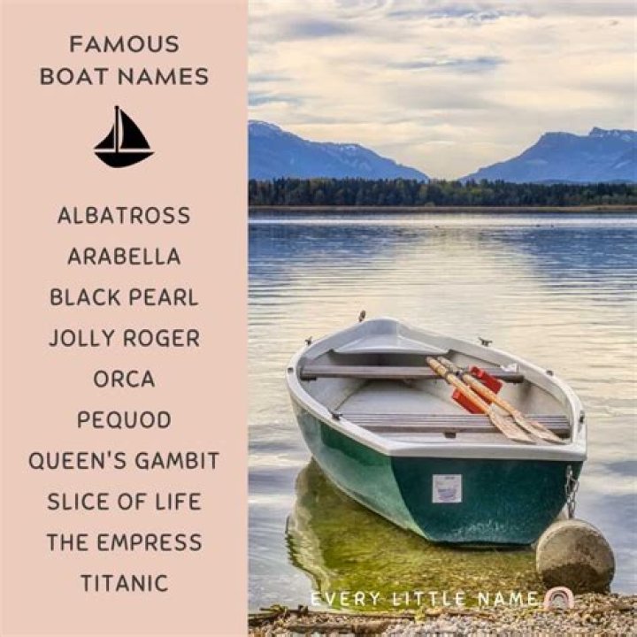 What are popular boat names? – Celebrity