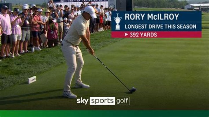 What car does Rory McIlroy drive? A look at golfer's car collection