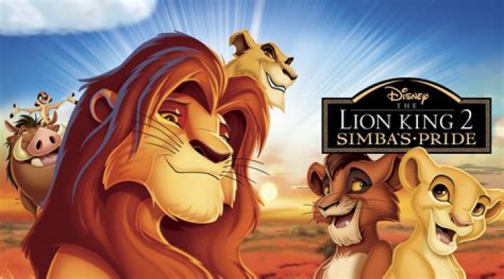 What does Rafiki say when he draws on Simba’s head? – Celebrity