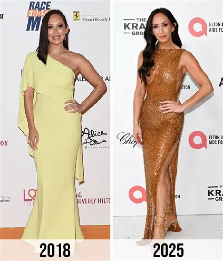 What Is Cheryl Burke Salary? – Celebrity