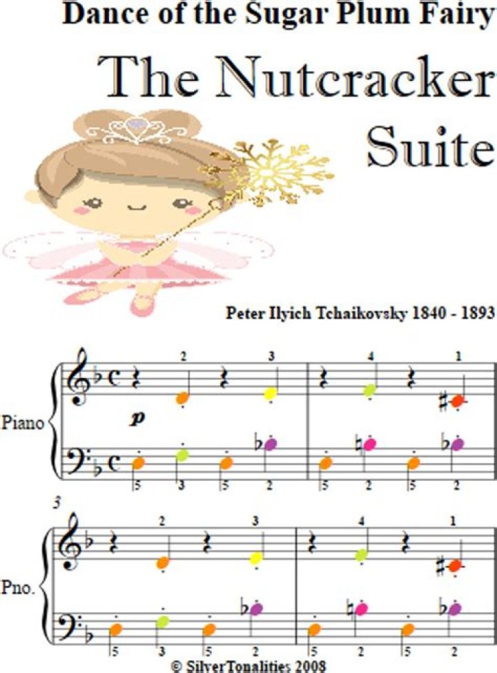 What is the meaning of Sugar Plum Fairy? – Celebrity