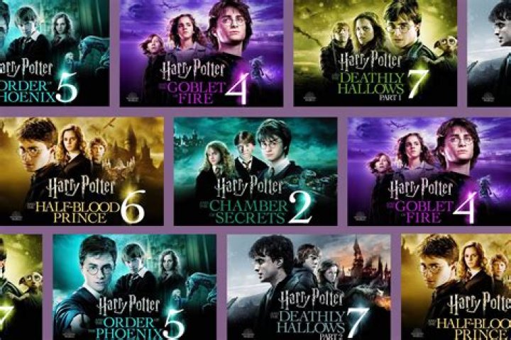 What is the new ‘Harry Potter’ series release window?
