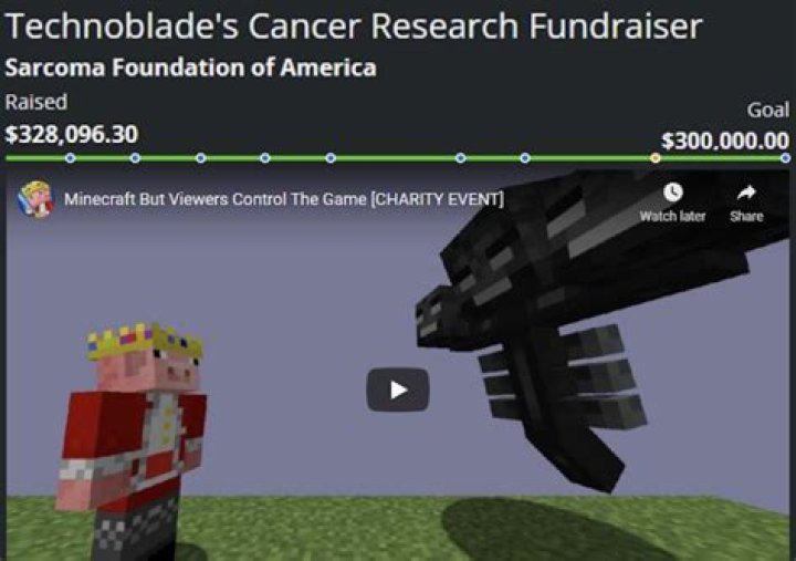 What was Technoblades cancer?