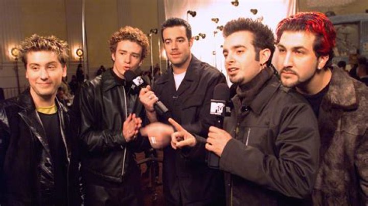 What was ‘TRL’ on MTV and when was NSYNC on it?