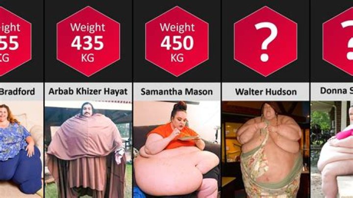 Where Is Jessica Leonard Now? Former World’s Fattest Girl Weight Loss Journey