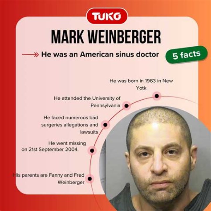 Where Is Mark Weinberger Now 2021? – Celebrity