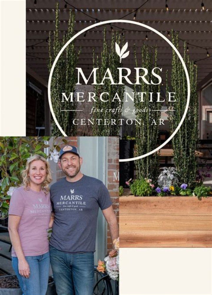 Where Is The Marrs Farm? – Celebrity