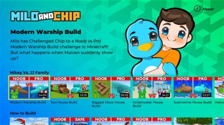 Who is Chip and Dale’s girlfriend? – Celebrity