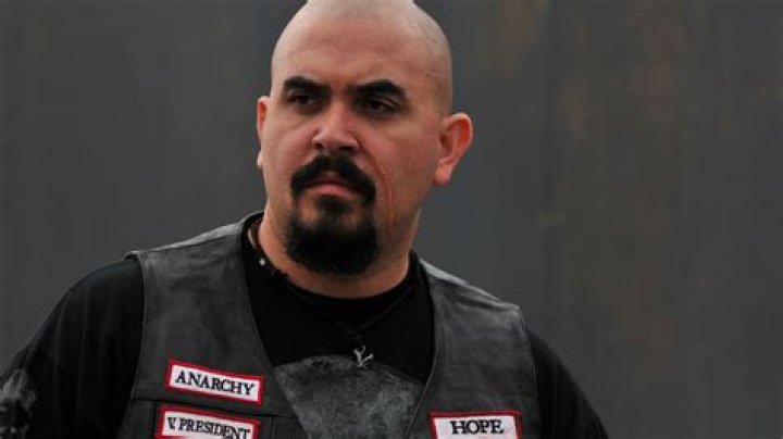 Who is Héctor Coco? – Celebrity