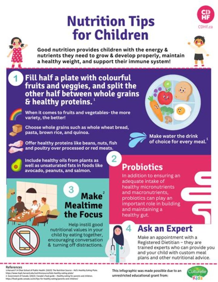 Who Owns 5% Nutrition Now? – Celebrity