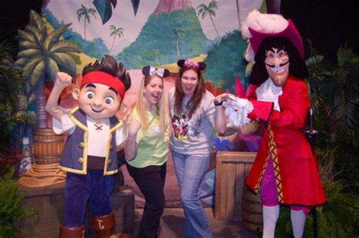 Who plays Sharky and Bones? – Celebrity