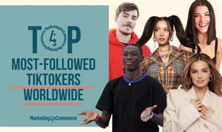 Why are people angry at popular TikToker White Dolemite?