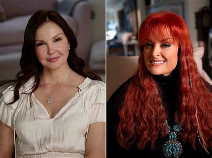 Why did Wynonna Judd change her name? Christina Ciminella name change explained