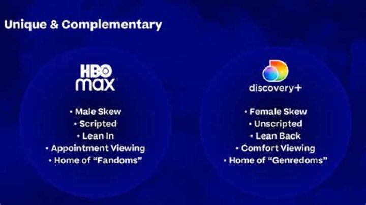 Will HBO Max and Discovery Plus combine into one entirely new streaming service?
