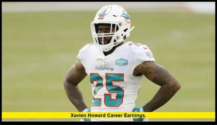 Xavien Howard: Career stats, height, weight, family, college, teams, salary, net worth